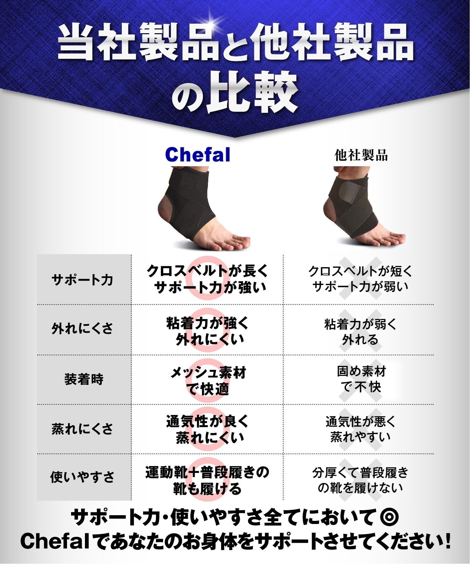 Chefal (تشيفال) دعامة الكاحل
